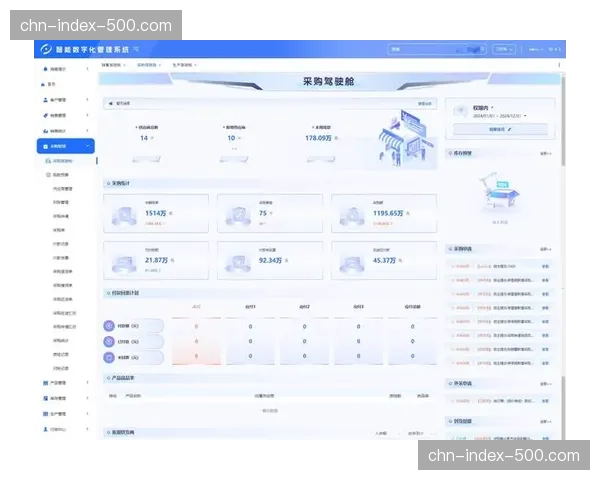 管理主体在数字化升级阶段通过AR导览系统减少实地指示标识的制作